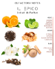 TEABALATER  |IL EPICO – Extrait de  de Parfum 35 ml